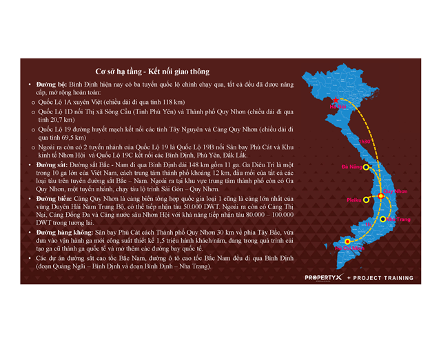 GIAO THÔNG DỰ ÁN SỐ 1 NGUYỄN TẤT THÀNH QUY NHƠN