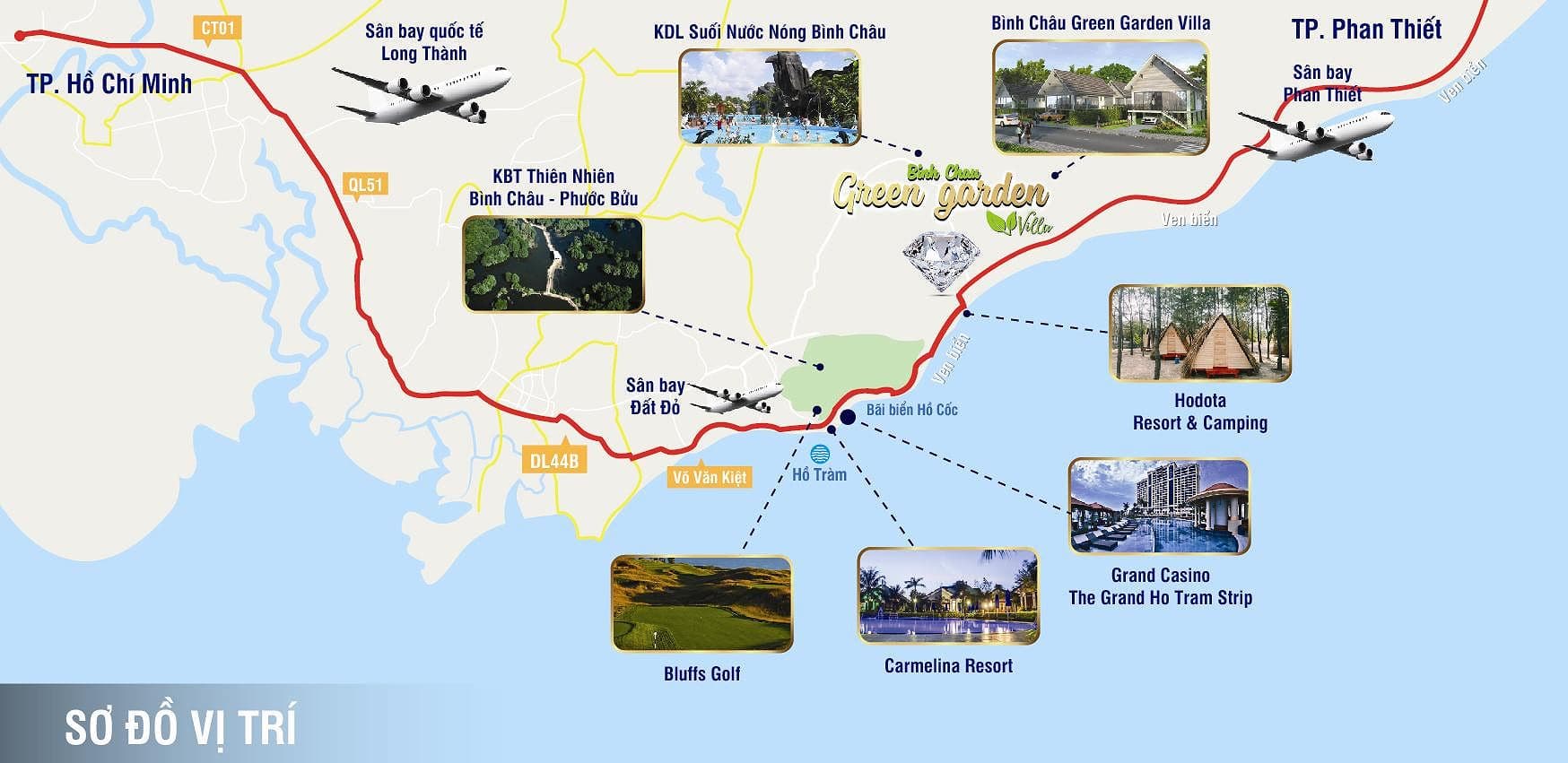 Vị trí Seaway Ho Tram Binh Chau