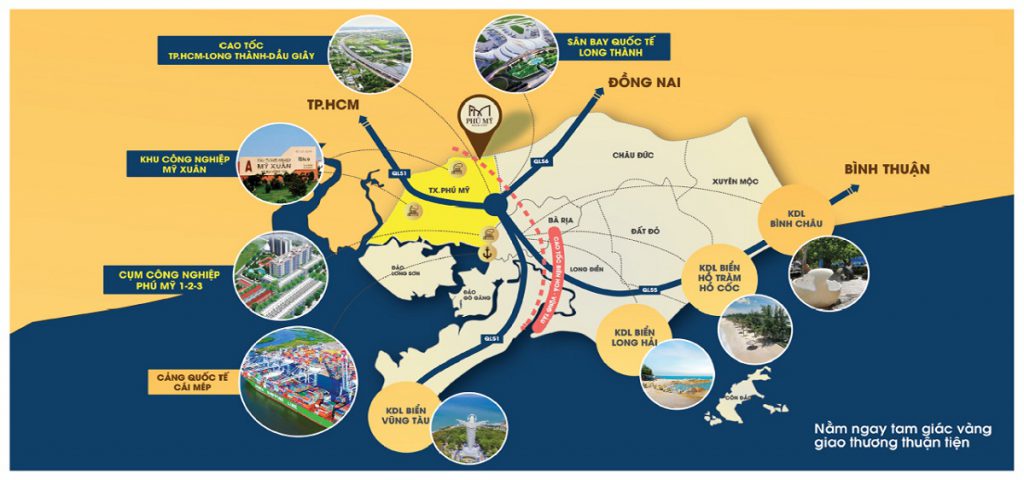Thị trường đất nền Phú Mỹ