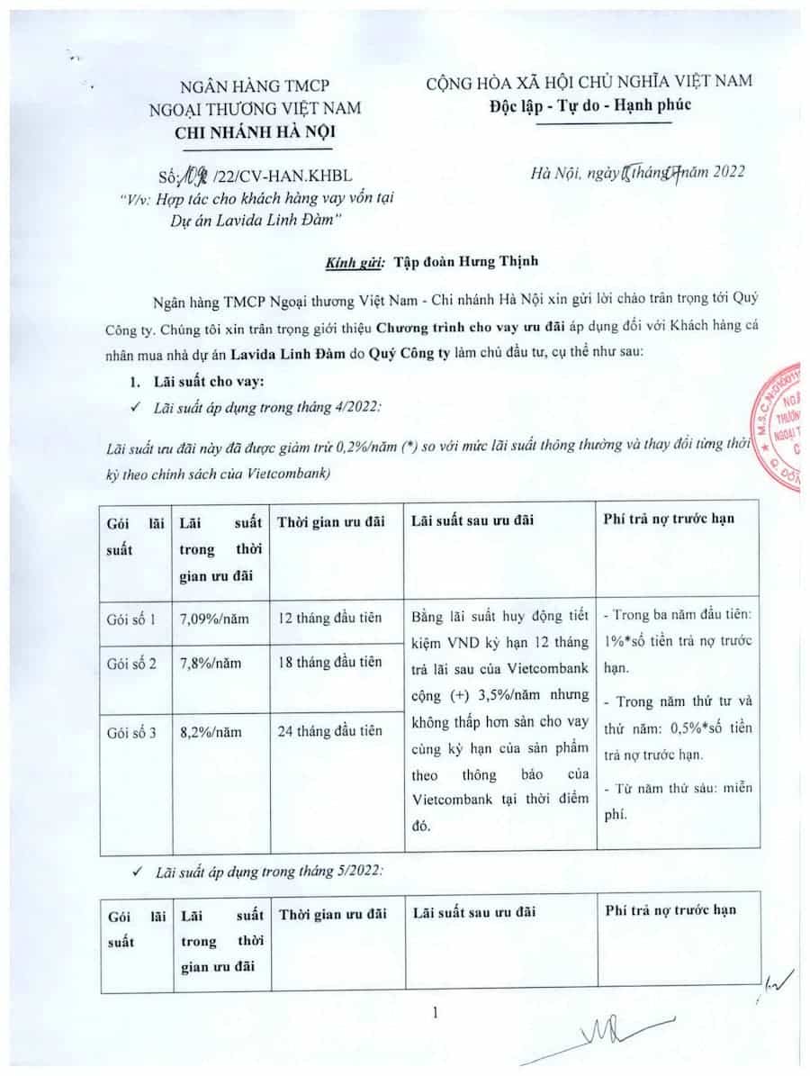Ngân hàng cho vay dự án Hà Nội Melody Residences